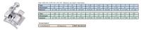 Брекеты EQUILIBRIUM 2 ROTH .022 DENTAURUM, Германия