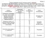 Дезэфект ТОО «Гиппократ» (Республика Казахстан)