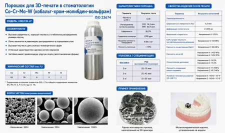 COBALT- CHROMIUM ALLOY POWDER - кобальт-хромовый сплав (5кг) 