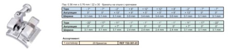Брекеты EQUILIBRIUM 2 ROTH .022 DENTAURUM, Германия