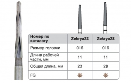  Zekrya, хирургический твердосплавный бор Strauss, Израиль