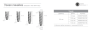 Имплантат s-Clean OneQ-SL, Narrow Type (узкий тип) Dentis Co., Ltd., Южная Корея